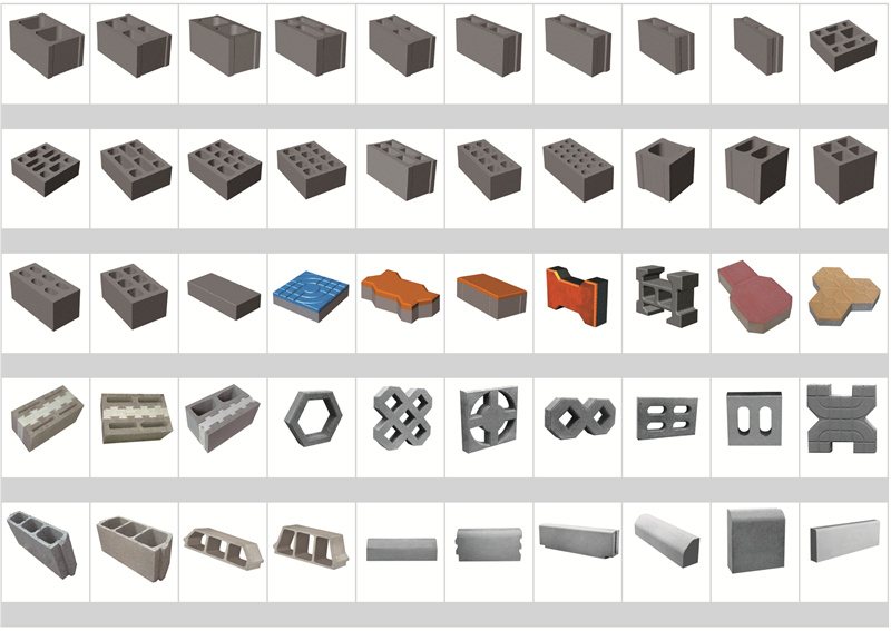 Jak wybrać odpowiednie formy do swojej maszyny do produkcji bloków