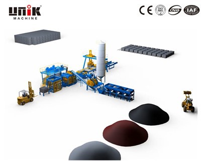 Na co należy zwrócić uwagę podczas korzystania z w pełni automatycznej maszyny do produkcji bloków?