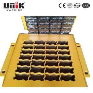 W jaki sposób forma blokowa poprawia wydajność i jakość konstrukcji?