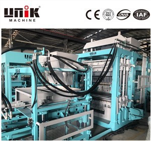 Hydrauliczne maszyny blokowe